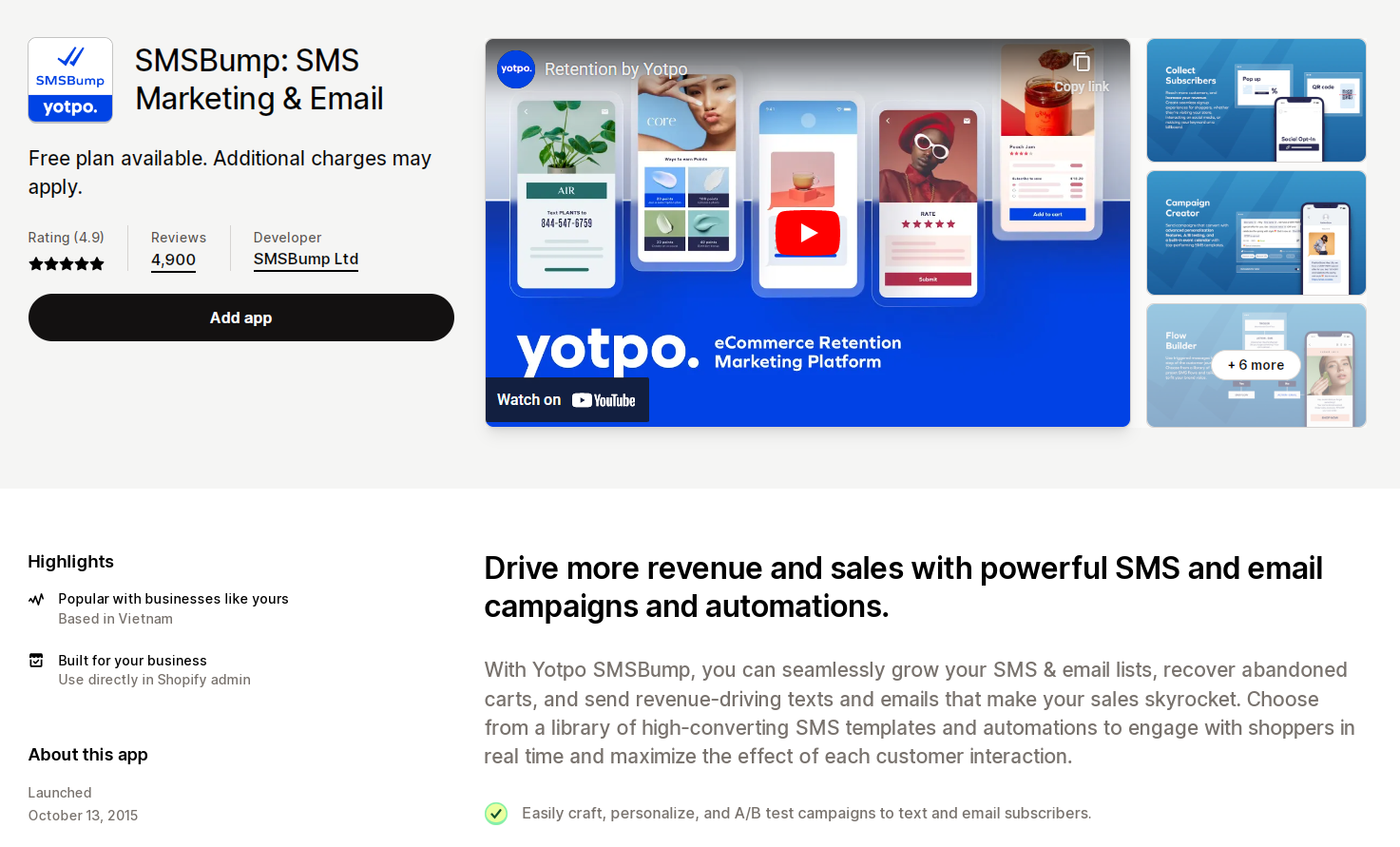 shopify apps you need